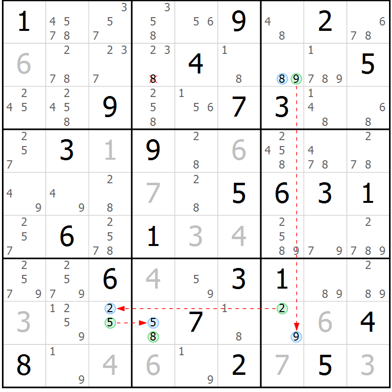 Position des candidats pour la solution de la Gr 48 page 51 du magazine de sudoku Sudoku Suprême n° 036