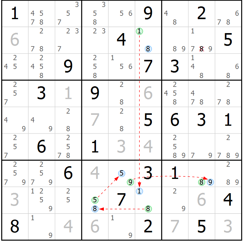Position des candidats pour la solution de la Gr 48 page 51 du magazine de sudoku Sudoku Suprême n° 036