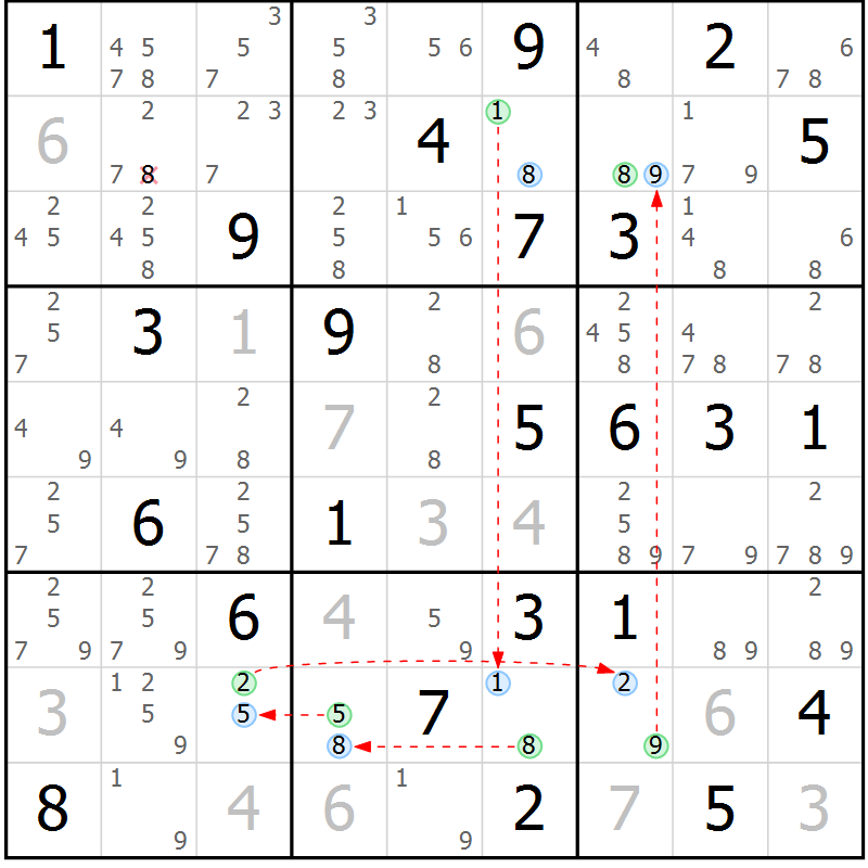 Position des candidats pour la solution de la Gr 48 page 51 du magazine de sudoku Sudoku Suprême n° 036