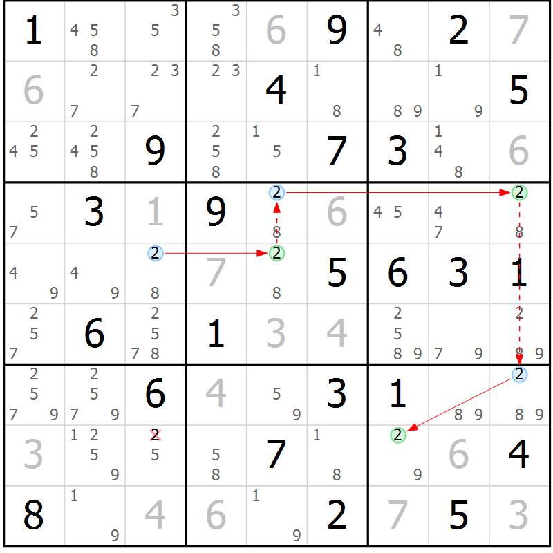 Position des candidats pour la solution de la Gr 48 page 51 du magazine de sudoku Sudoku Suprême n° 036