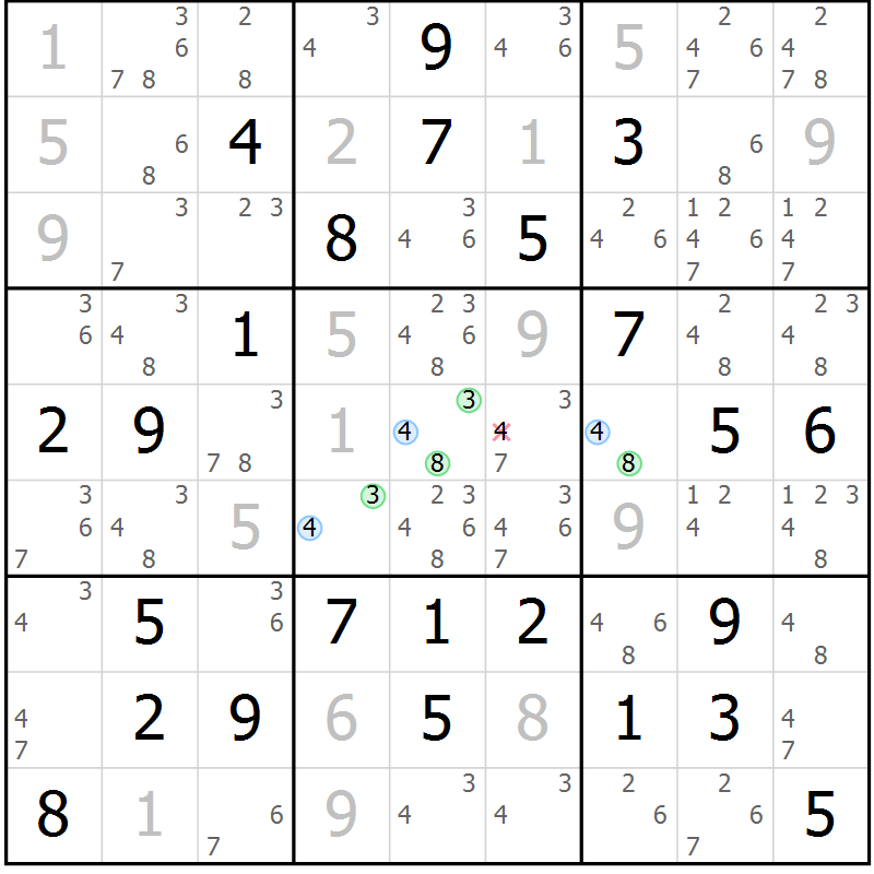 Position des candidats pour la solution de la Gr 49 page 52 du magazine de sudoku Sudoku Suprême n° 036