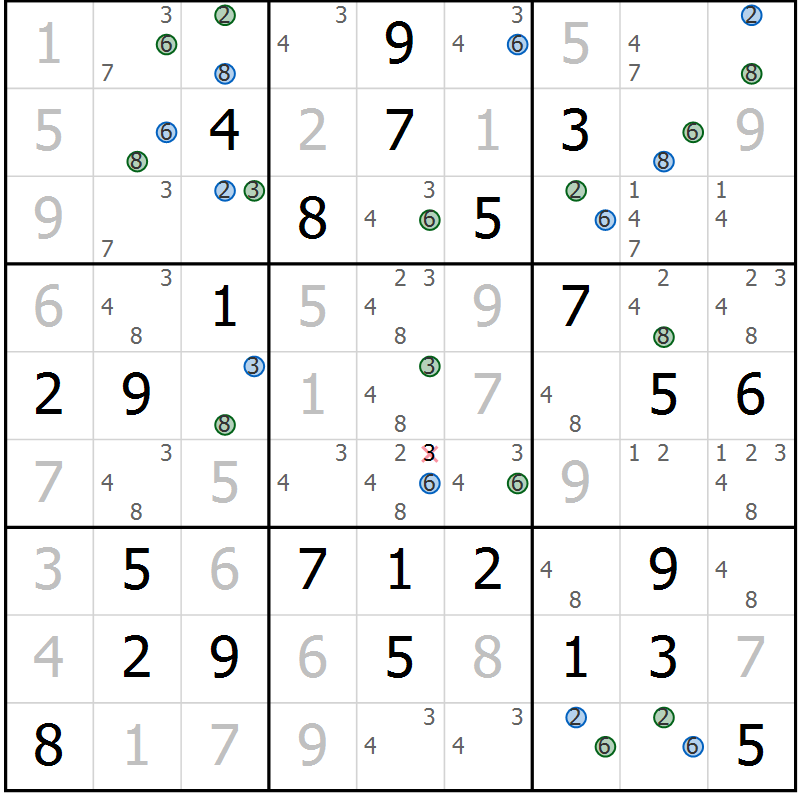 Position des candidats pour la solution de la Gr 49 page 52 du magazine de sudoku Sudoku Suprême n° 036