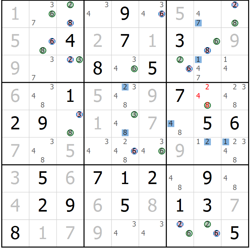 Position des candidats pour la solution de la Gr 49 page 52 du magazine de sudoku Sudoku Suprême n° 036