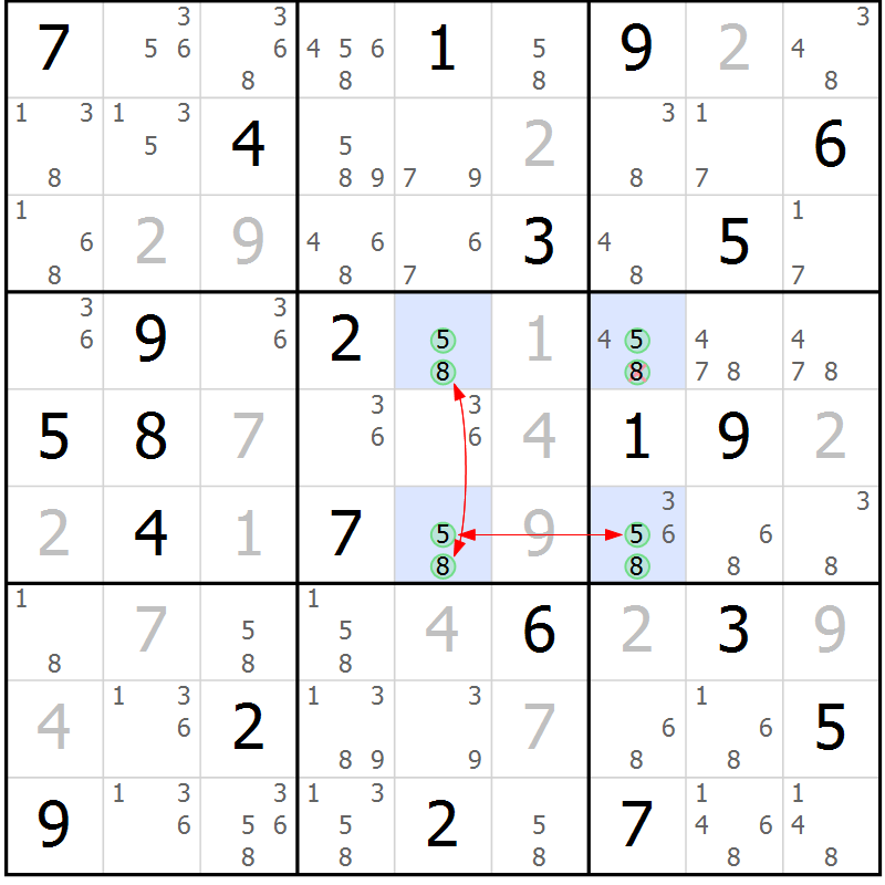 Position des candidats pour la solution de la Gr 5 page 8 du magazine de sudoku Sudoku Suprême n° 036