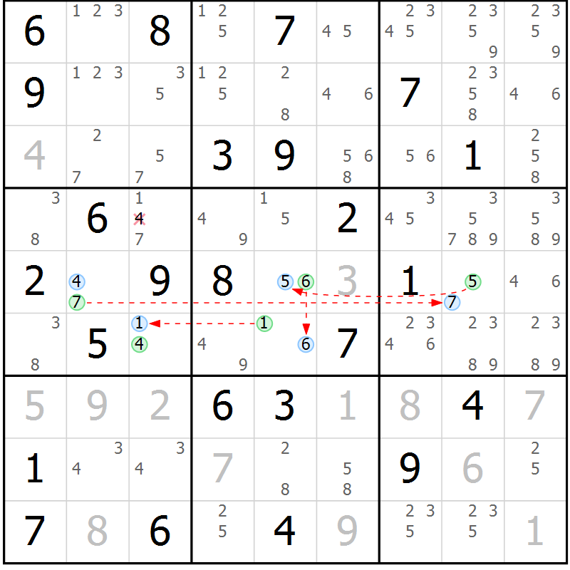 Position des candidats pour la solution de la Gr 50 page 53 du magazine de sudoku Sudoku Suprême n° 036