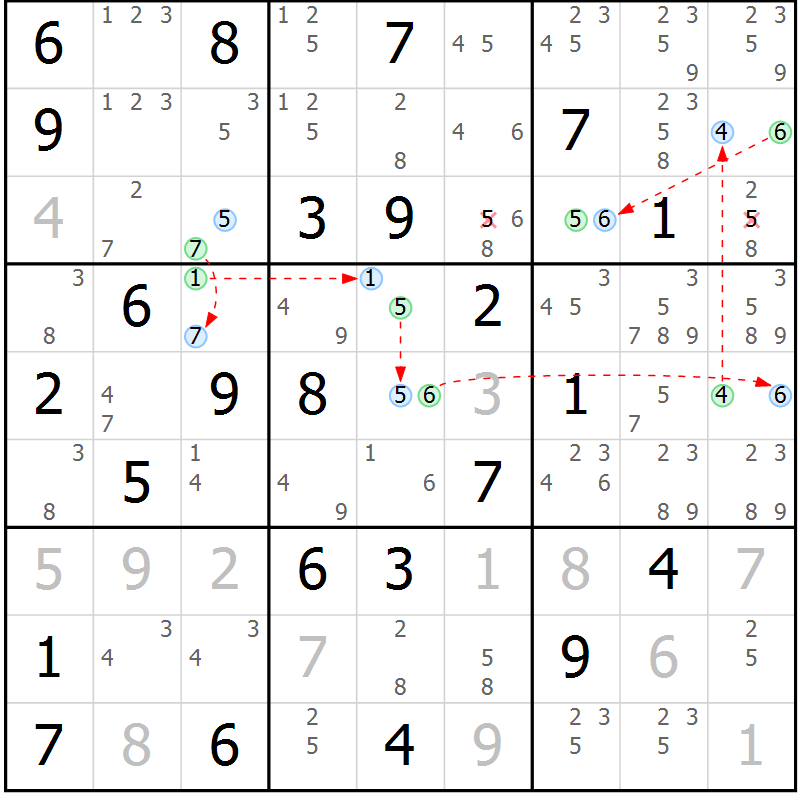 Position des candidats pour la solution de la Gr 50 page 53 du magazine de sudoku Sudoku Suprême n° 036