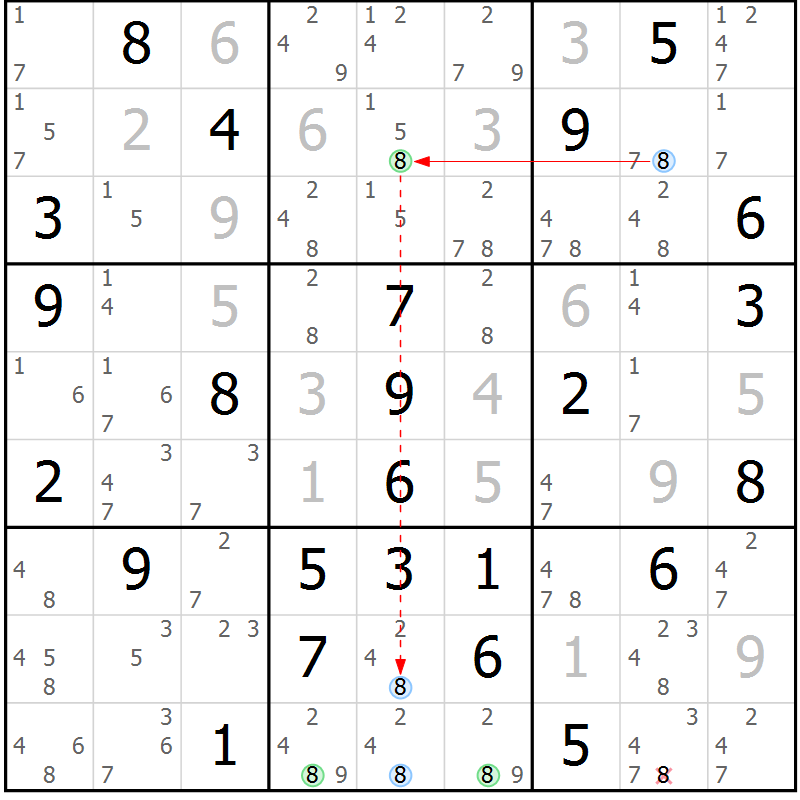 Position des candidats pour la solution de la Gr 55 page 58 du magazine de sudoku Sudoku Suprême n° 036