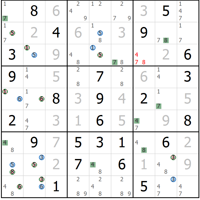 Position des candidats pour la solution de la Gr 55 page 58 du magazine de sudoku Sudoku Suprême n° 036