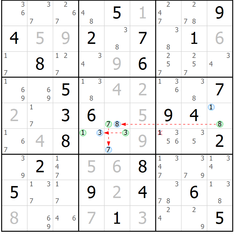 Position des candidats pour la solution de la Gr 56 page 59 du magazine de sudoku Sudoku Suprême n° 036