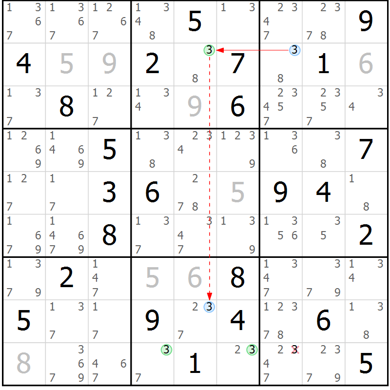 Position des candidats pour la solution de la Gr 56 page 59 du magazine de sudoku Sudoku Suprême n° 036
