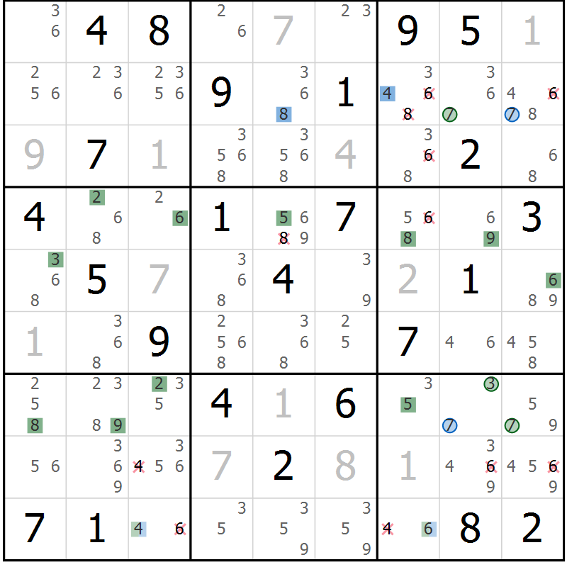 Position des candidats pour la solution de la Gr 57 page 60 du magazine de sudoku Sudoku Suprême n° 036