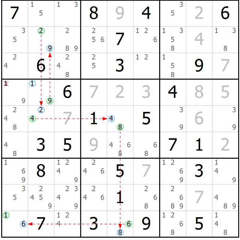 Position des candidats pour la solution de la Gr 58 page 61 du magazine de sudoku Sudoku Suprême n° 036