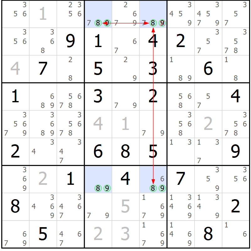 Position des candidats pour la solution de la Gr 59 page 62 du magazine de sudoku Sudoku Suprême n° 036