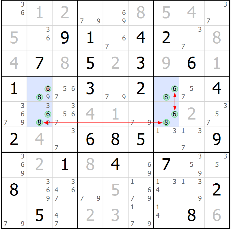 Position des candidats pour la solution de la Gr 59 page 62 du magazine de sudoku Sudoku Suprême n° 036