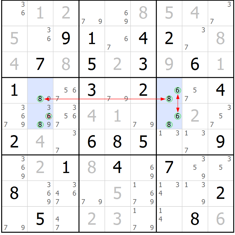 Position des candidats pour la solution de la Gr 59 page 62 du magazine de sudoku Sudoku Suprême n° 036