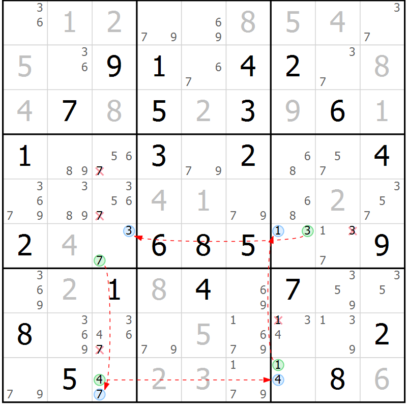 Position des candidats pour la solution de la Gr 59 page 62 du magazine de sudoku Sudoku Suprême n° 036