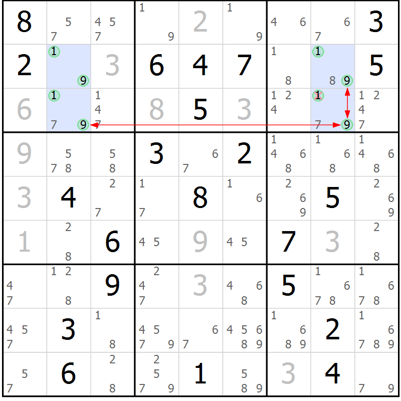 Position des candidats pour la solution de la Gr 6 page 9 du magazine de sudoku Sudoku Suprême n° 036