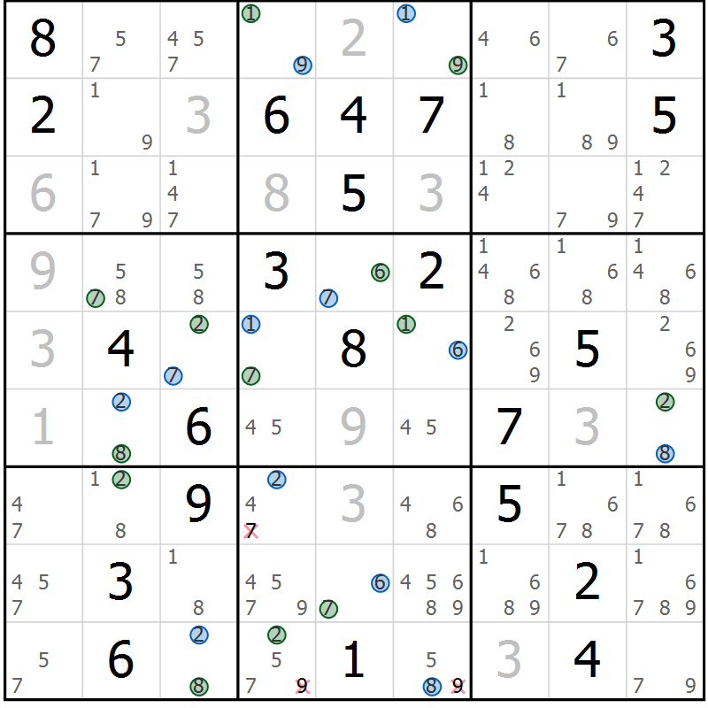 Position des candidats pour la solution de la Gr 6 page 9 du magazine de sudoku Sudoku Suprême n° 036