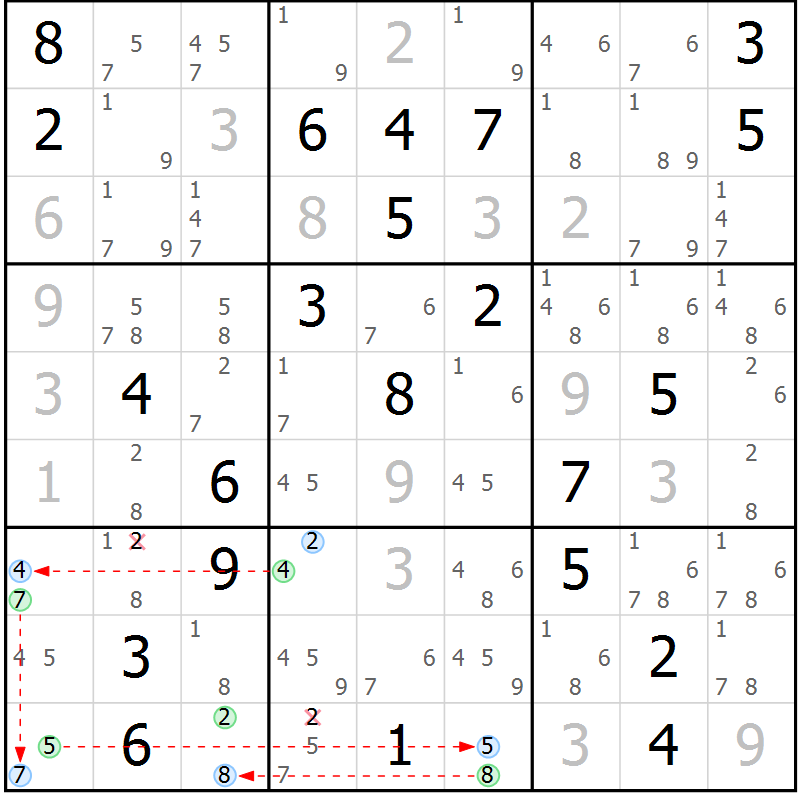 Position des candidats pour la solution de la Gr 6 page 9 du magazine de sudoku Sudoku Suprême n° 036