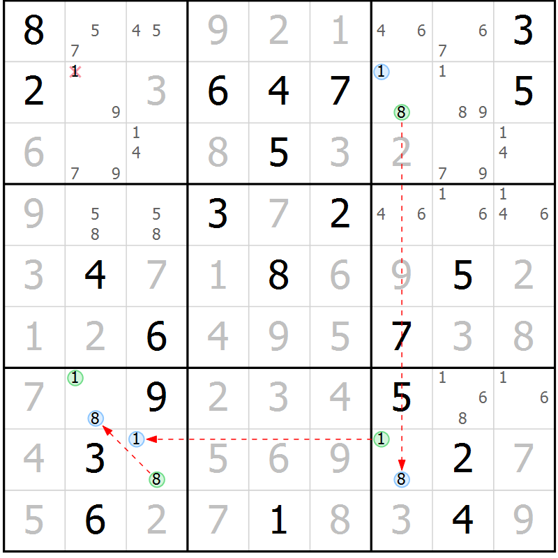 Position des candidats pour la solution de la Gr 6 page 9 du magazine de sudoku Sudoku Suprême n° 036