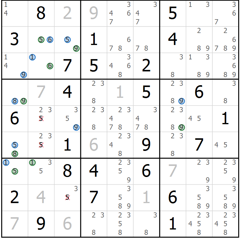 Position des candidats pour la solution de la Gr 60 page 63 du magazine de sudoku Sudoku Suprême n° 036