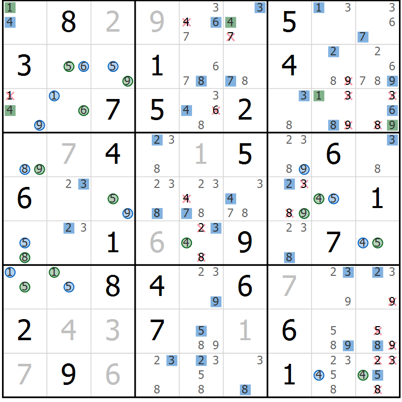 Position des candidats pour la solution de la Gr 60 page 63 du magazine de sudoku Sudoku Suprême n° 036