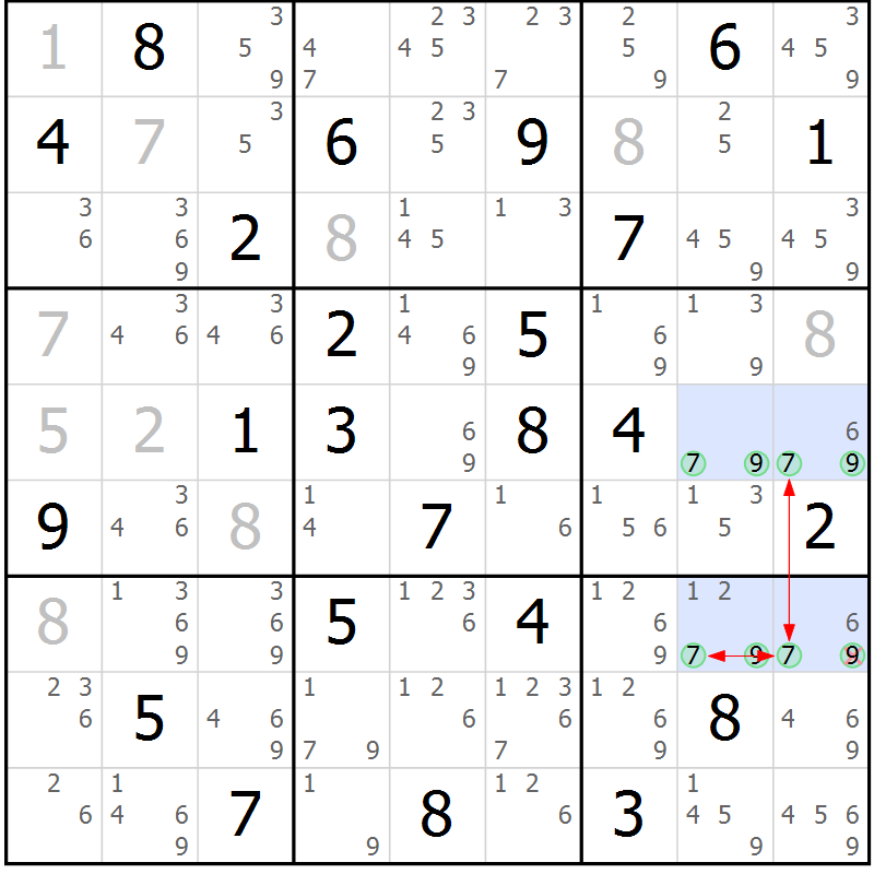 Position des candidats pour la solution de la Gr 61 page 64 du magazine de sudoku Sudoku Suprême n° 036