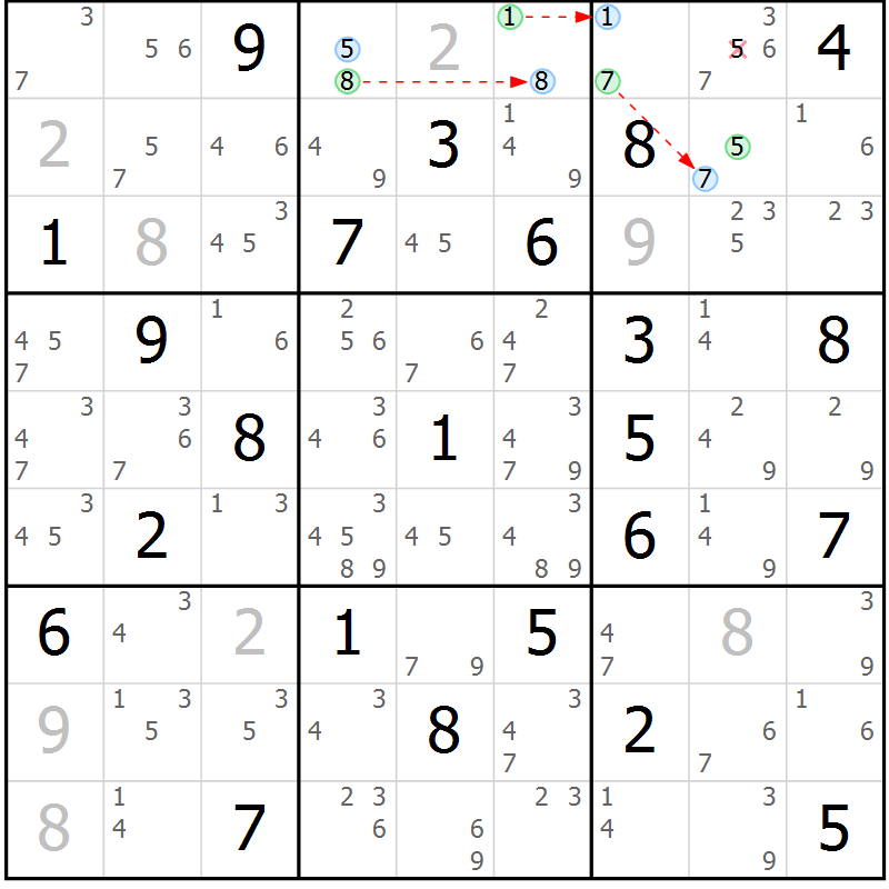 Position des candidats pour la solution de la Gr 67 page 70 du magazine de sudoku Sudoku Suprême n° 036