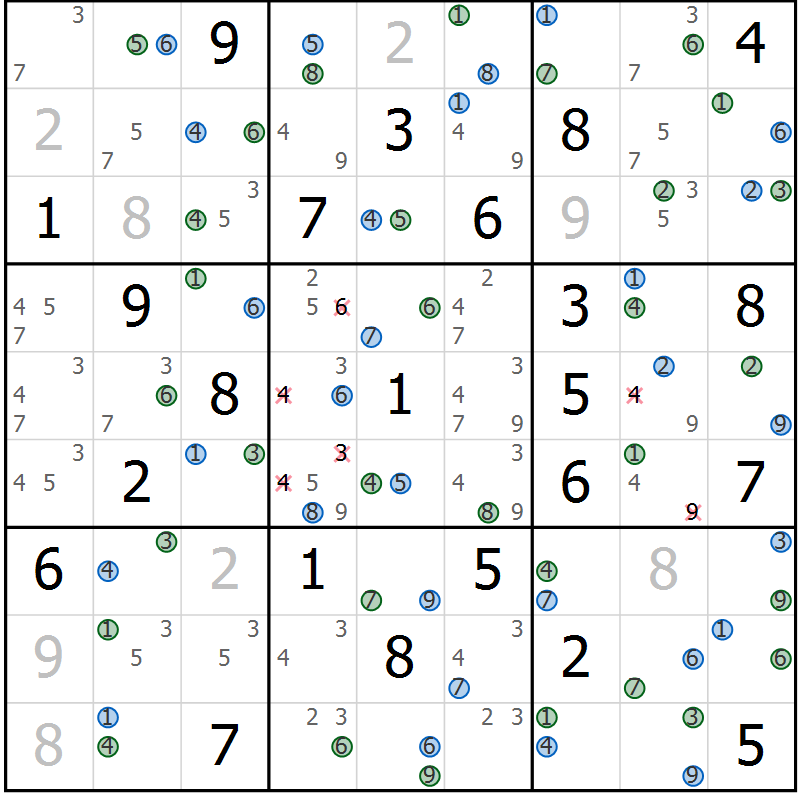 Position des candidats pour la solution de la Gr 67 page 70 du magazine de sudoku Sudoku Suprême n° 036