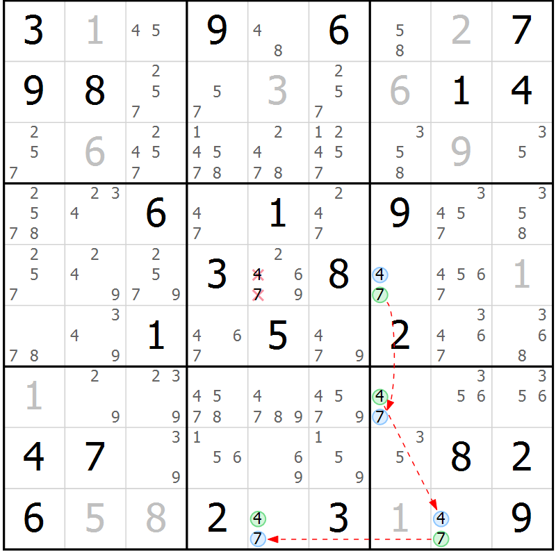 Position des candidats pour la solution de la Gr 68 page 71 du magazine de sudoku Sudoku Suprême n° 036