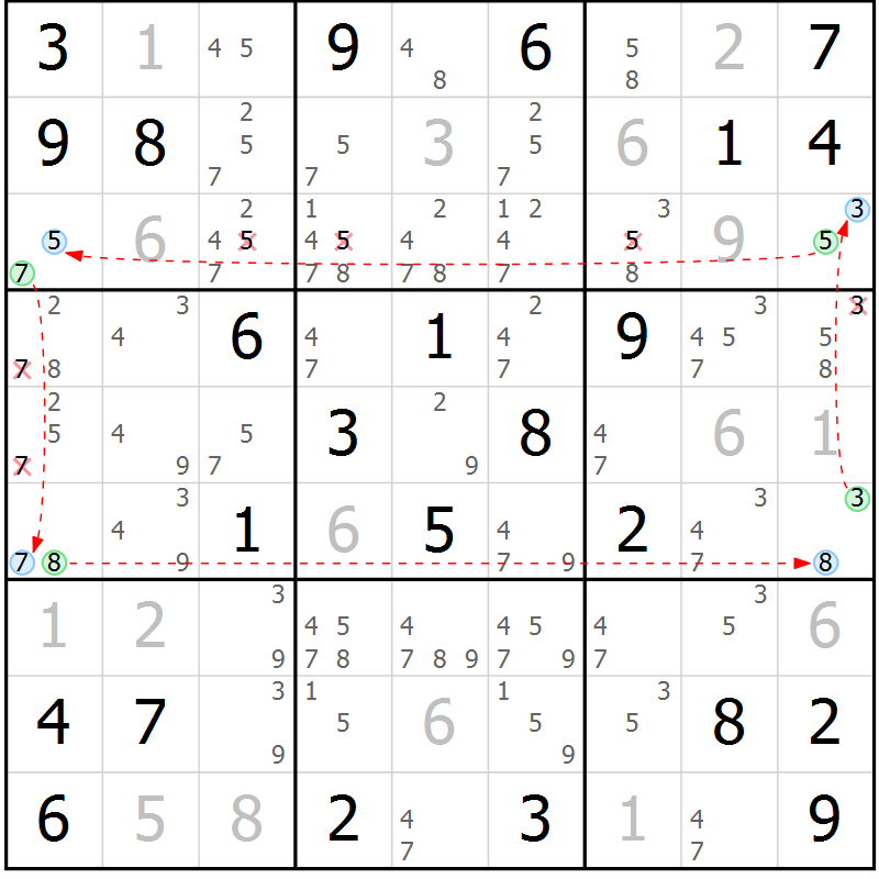 Position des candidats pour la solution de la Gr 68 page 71 du magazine de sudoku Sudoku Suprême n° 036