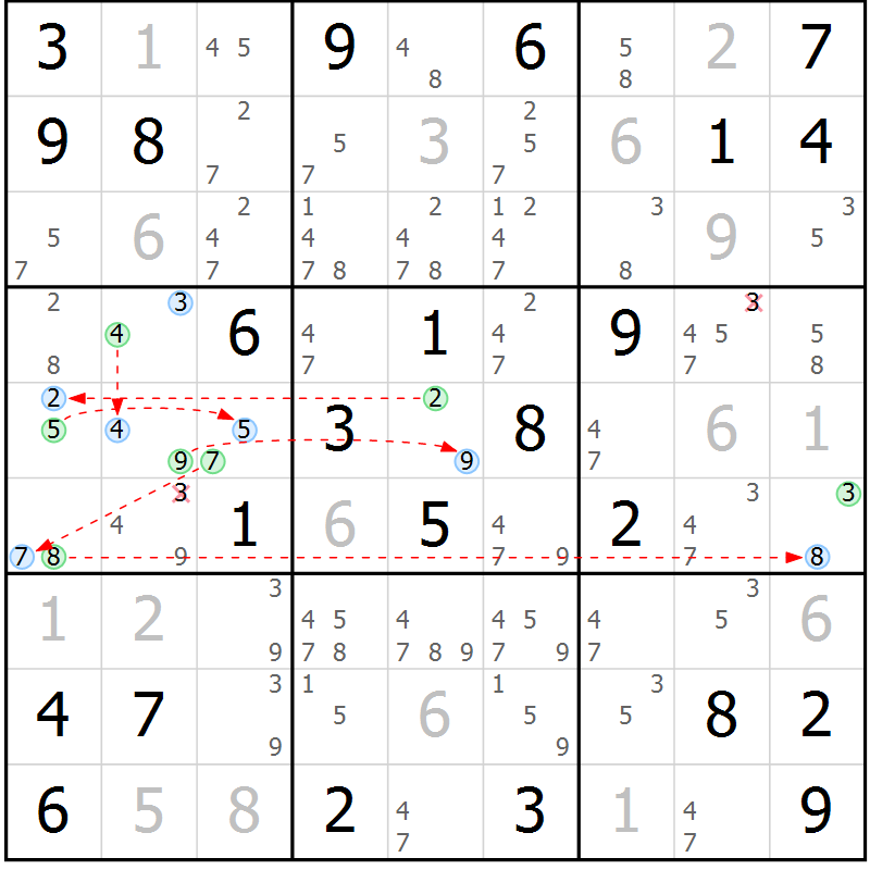 Position des candidats pour la solution de la Gr 68 page 71 du magazine de sudoku Sudoku Suprême n° 036