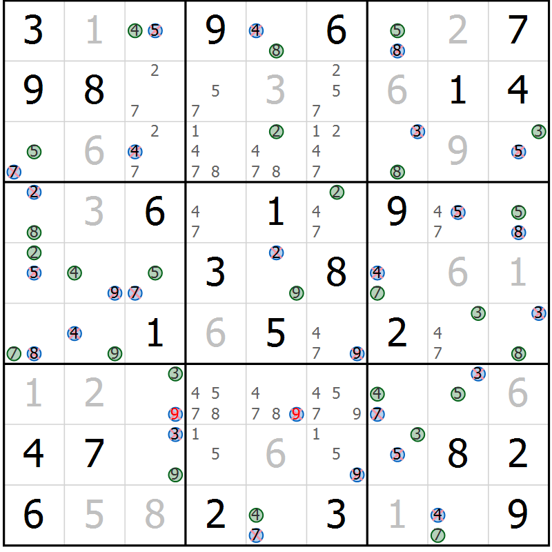 Position des candidats pour la solution de la Gr 68 page 71 du magazine de sudoku Sudoku Suprême n° 036