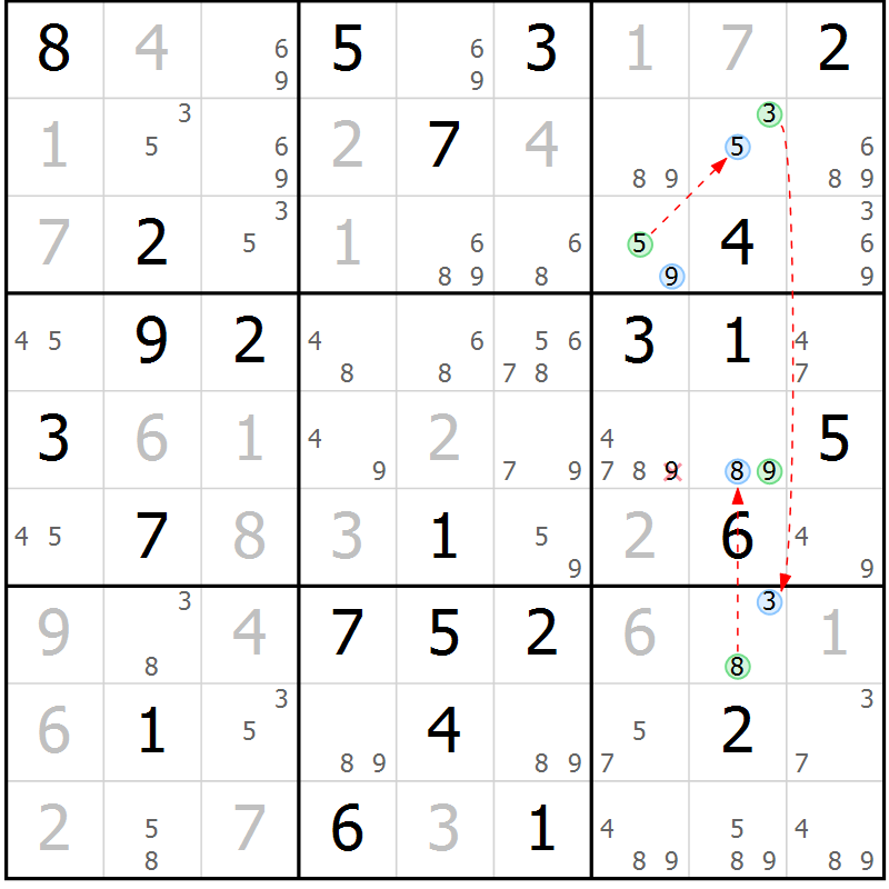 Position des candidats pour la solution de la Gr 69 page 72 du magazine de sudoku Sudoku Suprême n° 036