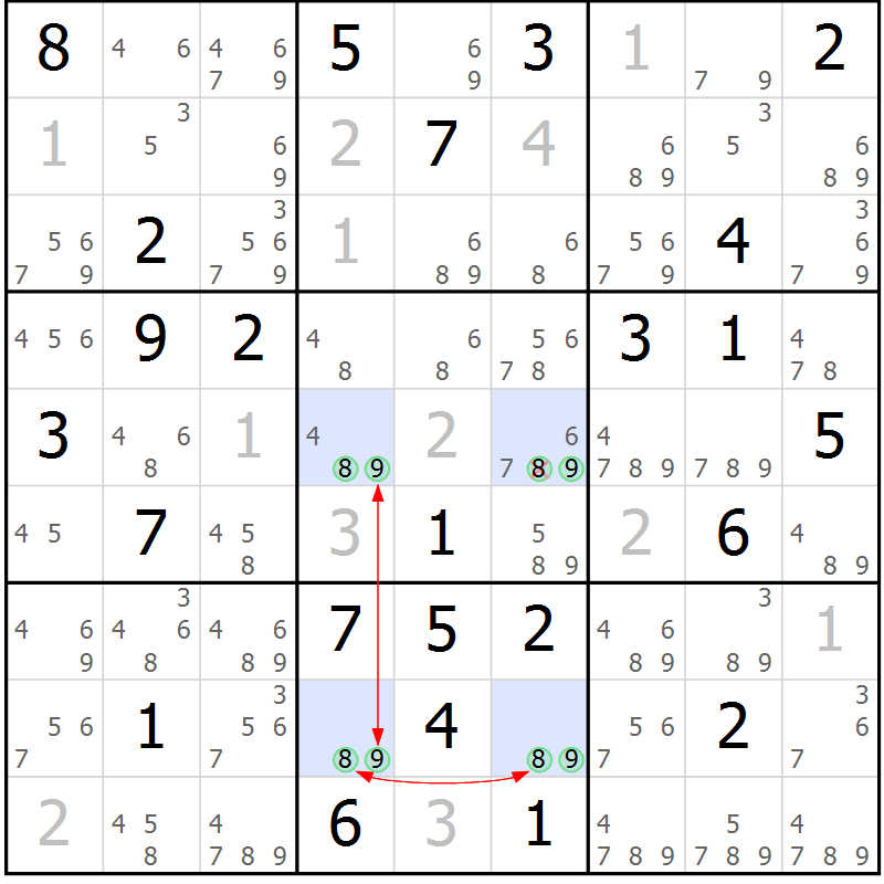 Position des candidats pour la solution de la Gr 69 page 72 du magazine de sudoku Sudoku Suprême n° 036