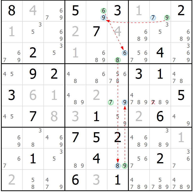 Position des candidats pour la solution de la Gr 69 page 72 du magazine de sudoku Sudoku Suprême n° 036