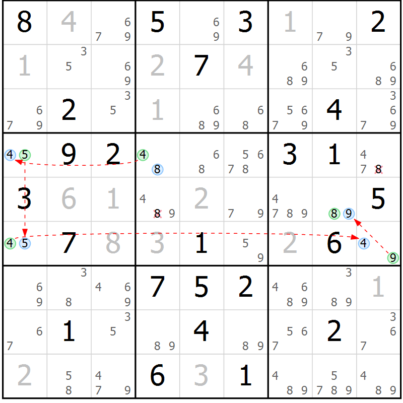 Position des candidats pour la solution de la Gr 69 page 72 du magazine de sudoku Sudoku Suprême n° 036