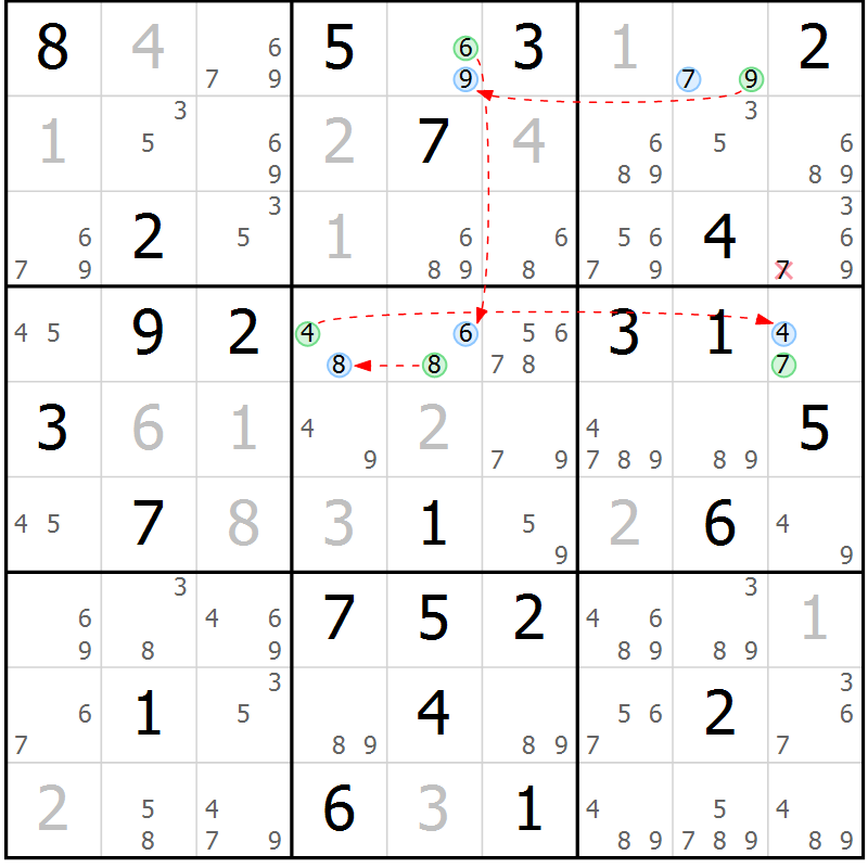 Position des candidats pour la solution de la Gr 69 page 72 du magazine de sudoku Sudoku Suprême n° 036