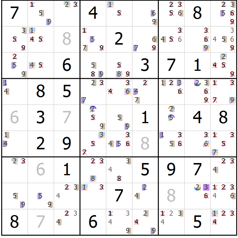 Position des candidats pour la solution de la Gr 70 page 73 du magazine de sudoku Sudoku Suprême n° 036