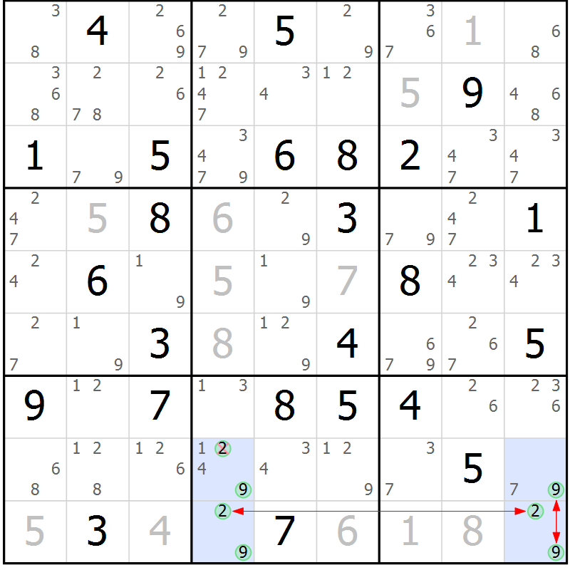 Position des candidats pour la solution de la Gr 72 page 75 du magazine de sudoku Sudoku Suprême n° 036