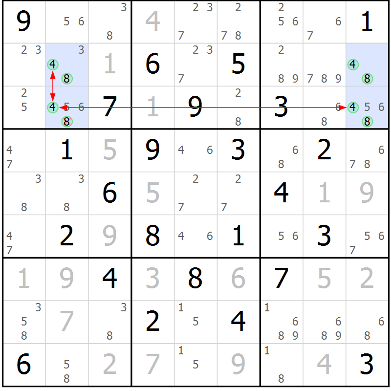 Position des candidats pour la solution de la Gr 73 page 76 du magazine de sudoku Sudoku Suprême n° 036