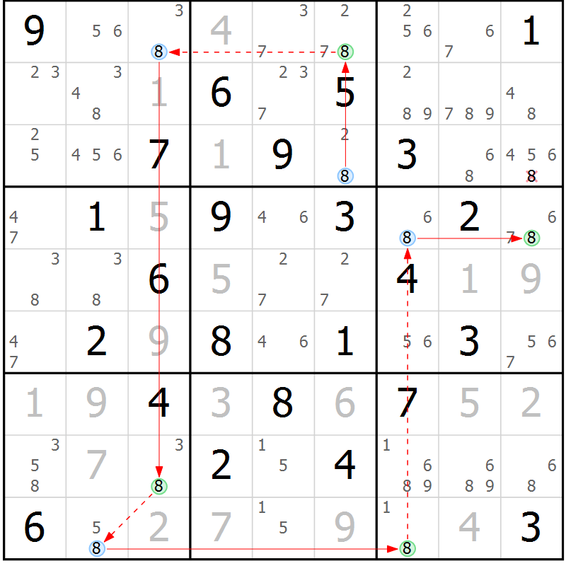 Position des candidats pour la solution de la Gr 73 page 76 du magazine de sudoku Sudoku Suprême n° 036