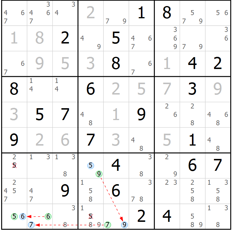 Position des candidats pour la solution de la Gr 74 page 77 du magazine de sudoku Sudoku Suprême n° 036