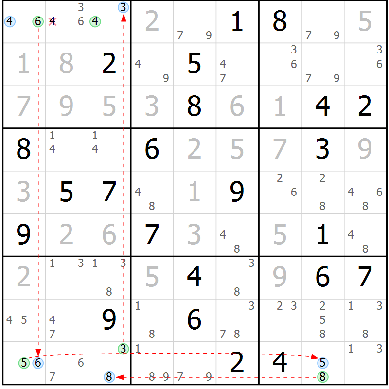 Position des candidats pour la solution de la Gr 74 page 77 du magazine de sudoku Sudoku Suprême n° 036