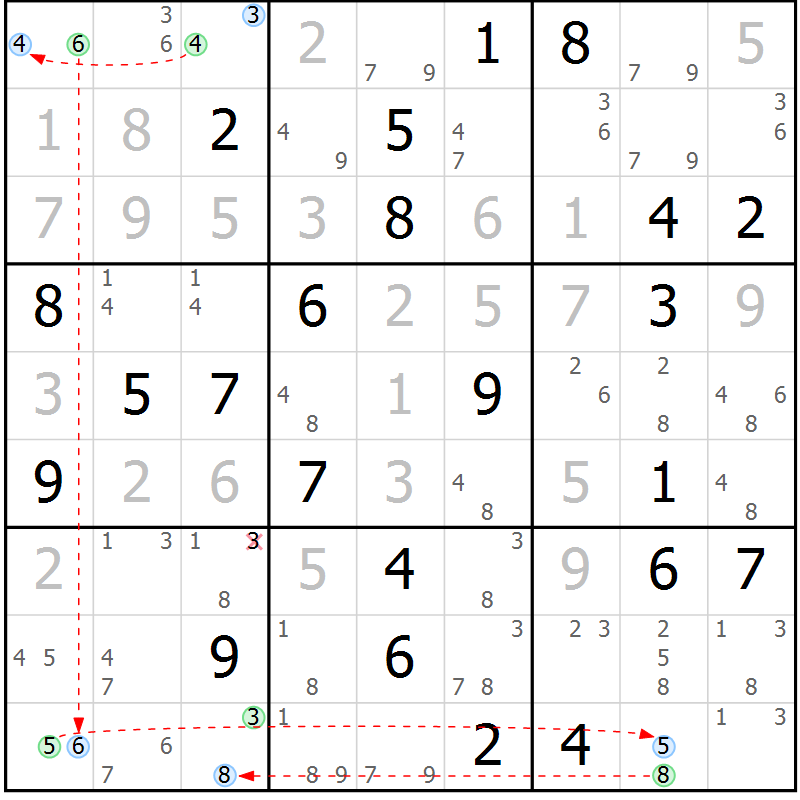 Position des candidats pour la solution de la Gr 74 page 77 du magazine de sudoku Sudoku Suprême n° 036