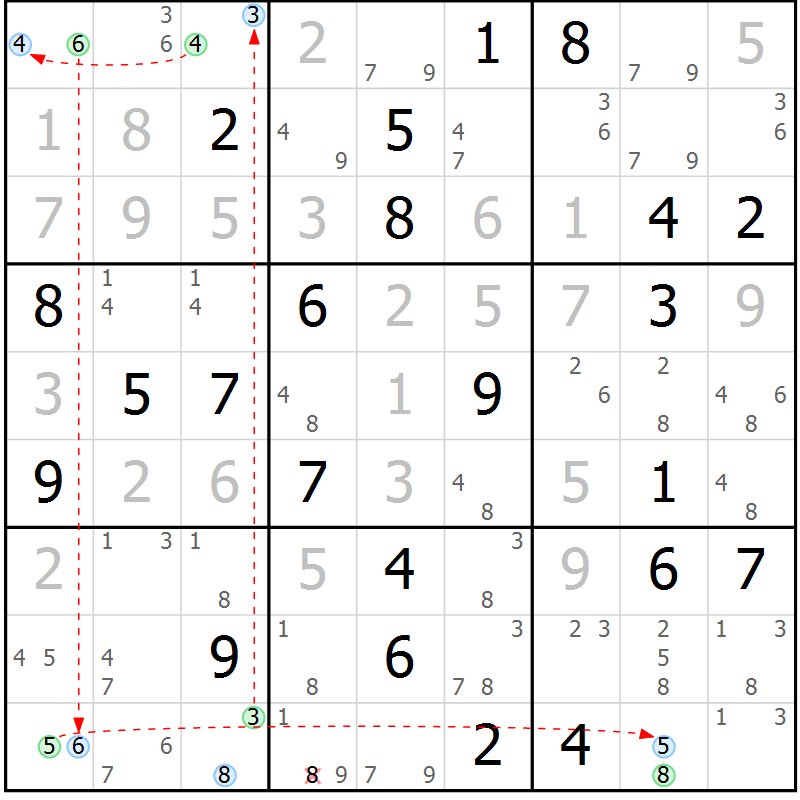 Position des candidats pour la solution de la Gr 74 page 77 du magazine de sudoku Sudoku Suprême n° 036