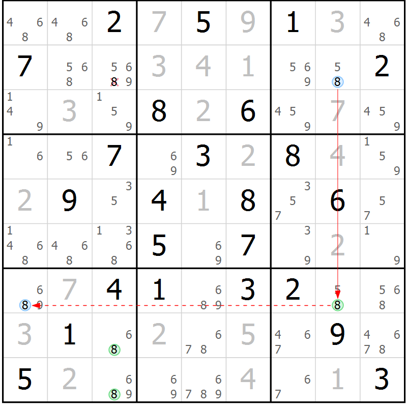 Position des candidats pour la solution de la Gr 75 page 78 du magazine de sudoku Sudoku Suprême n° 036