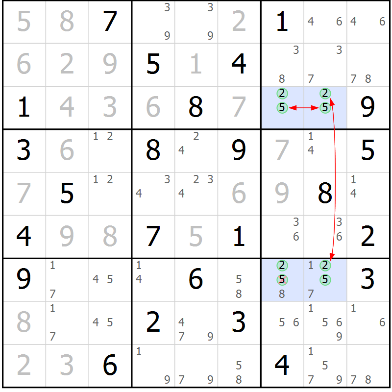 Position des candidats pour la solution de la Gr 76 page 79 du magazine de sudoku Sudoku Suprême n° 036