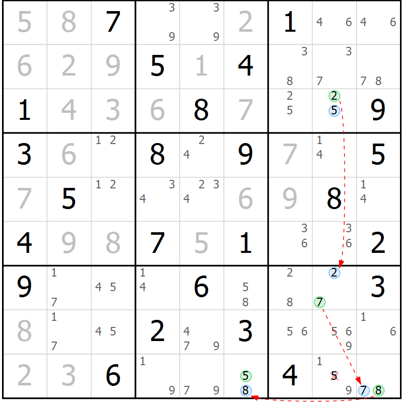 Position des candidats pour la solution de la Gr 76 page 79 du magazine de sudoku Sudoku Suprême n° 036