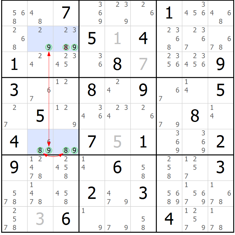 Position des candidats pour la solution de la Gr 76 page 79 du magazine de sudoku Sudoku Suprême n° 036